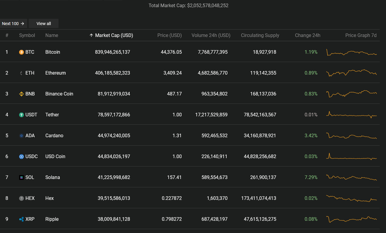 coin360_2020_1.png